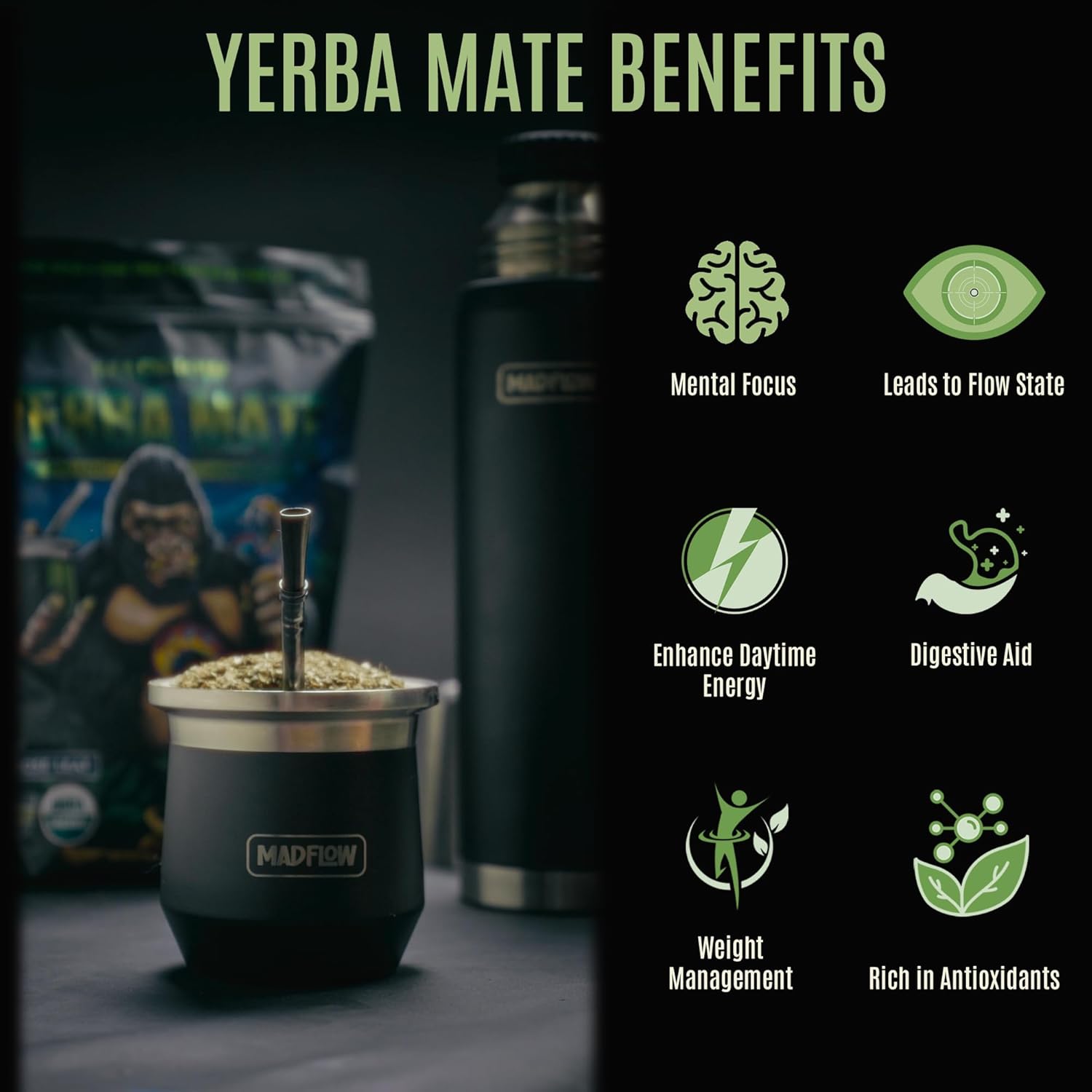Loose Leaf Yerba Mate