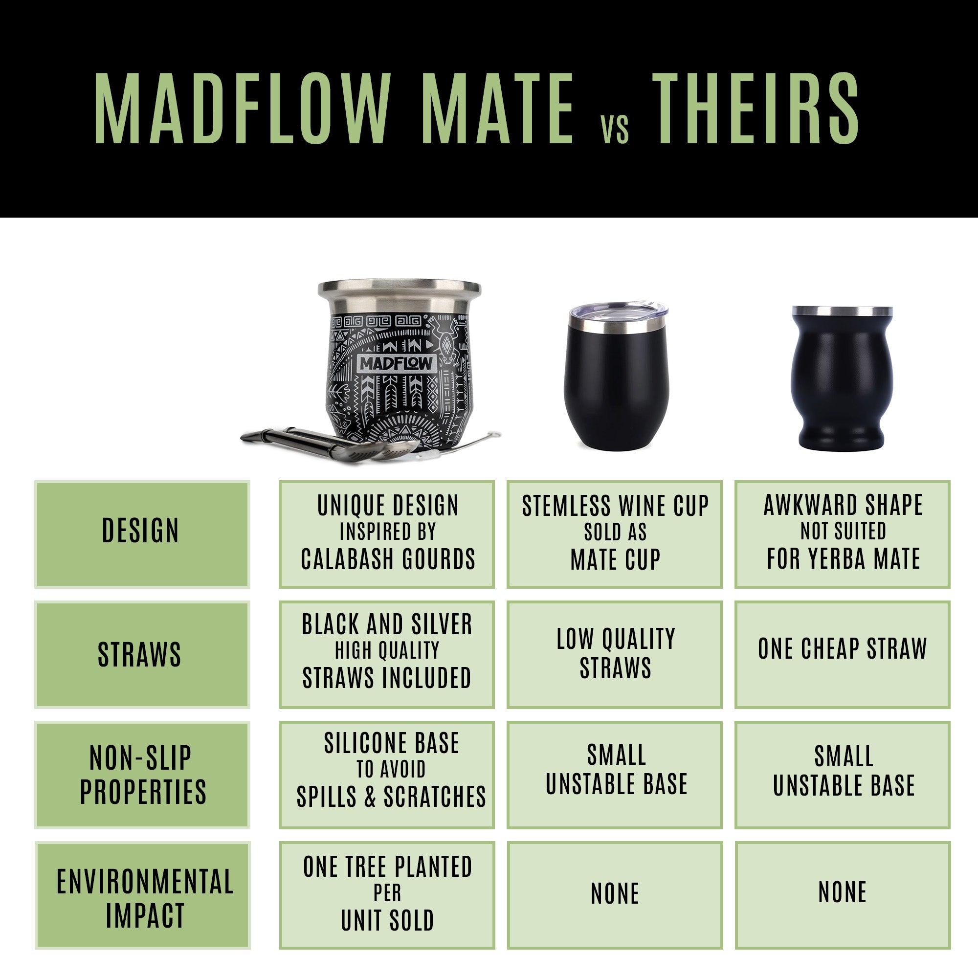 Mate Cup Aztec Black