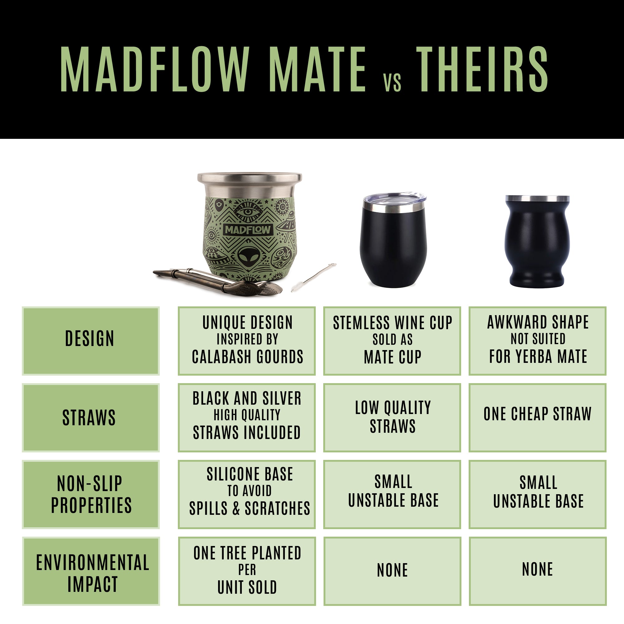 Mate Cup Alien Green