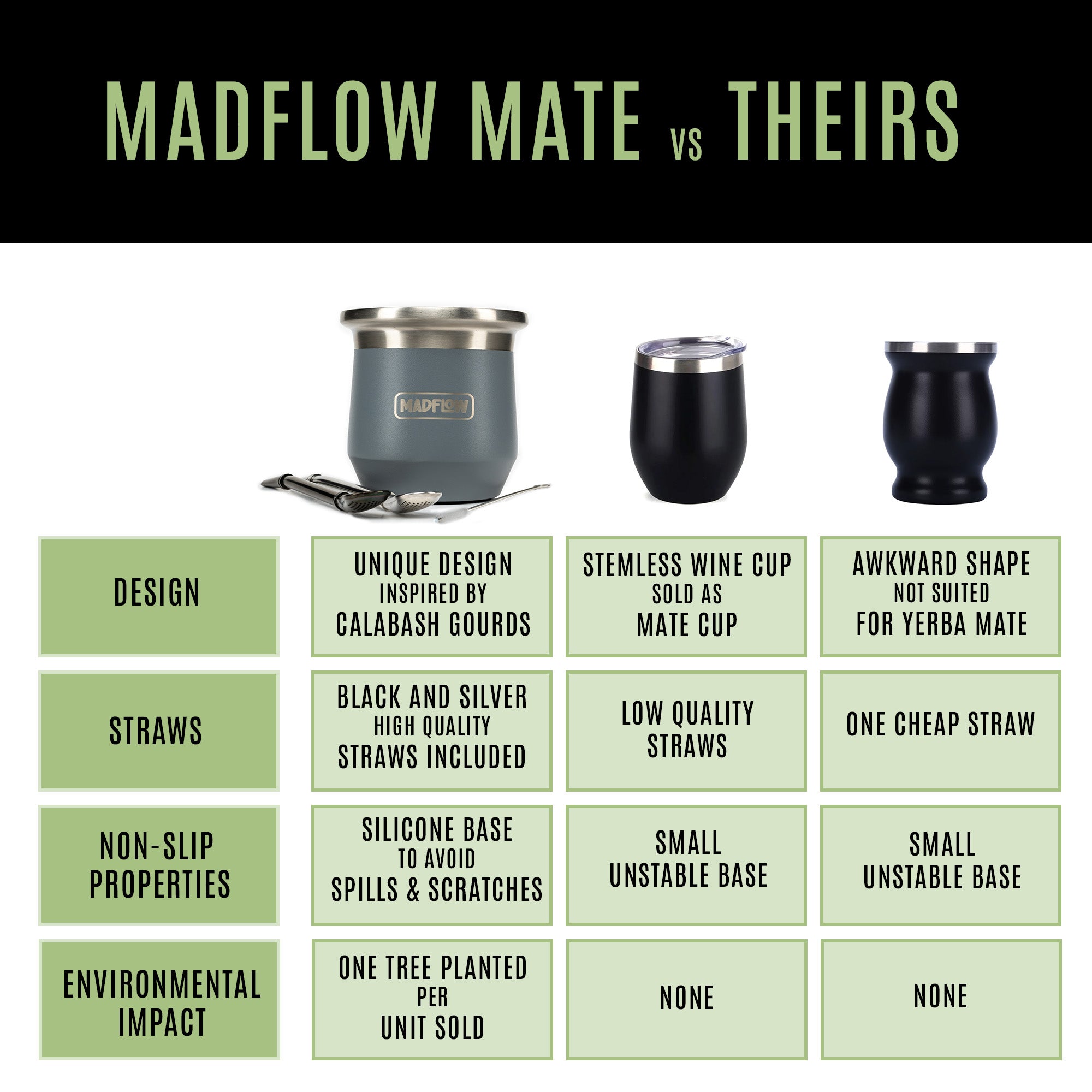 Mate Cup Stone Grey