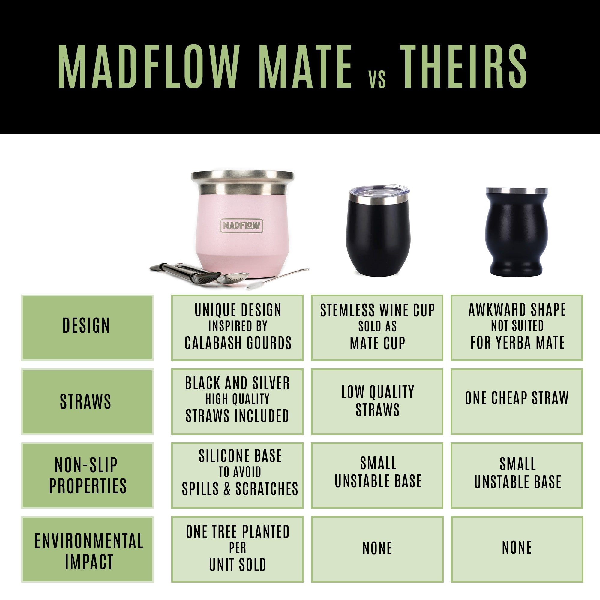 Mate Cup Sunset Pink
