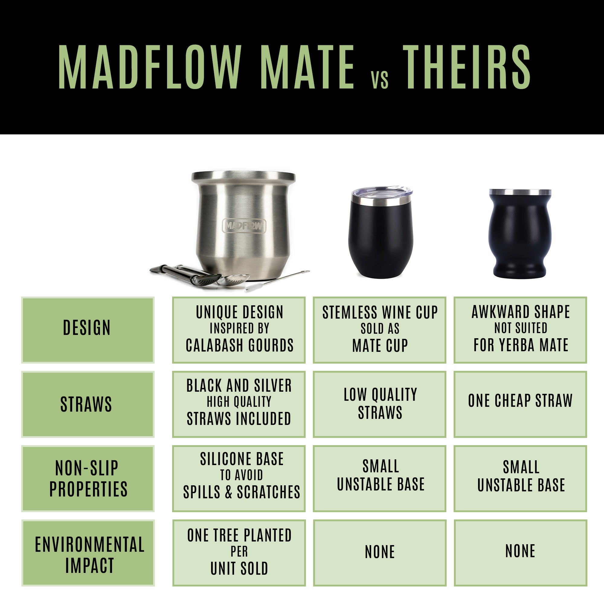 Mate Cup Polished Steel