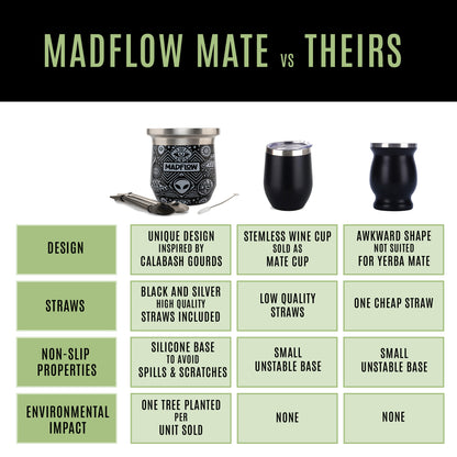 Mate Cup Alien Black