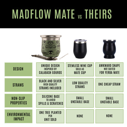 Mate Cup Alien Green