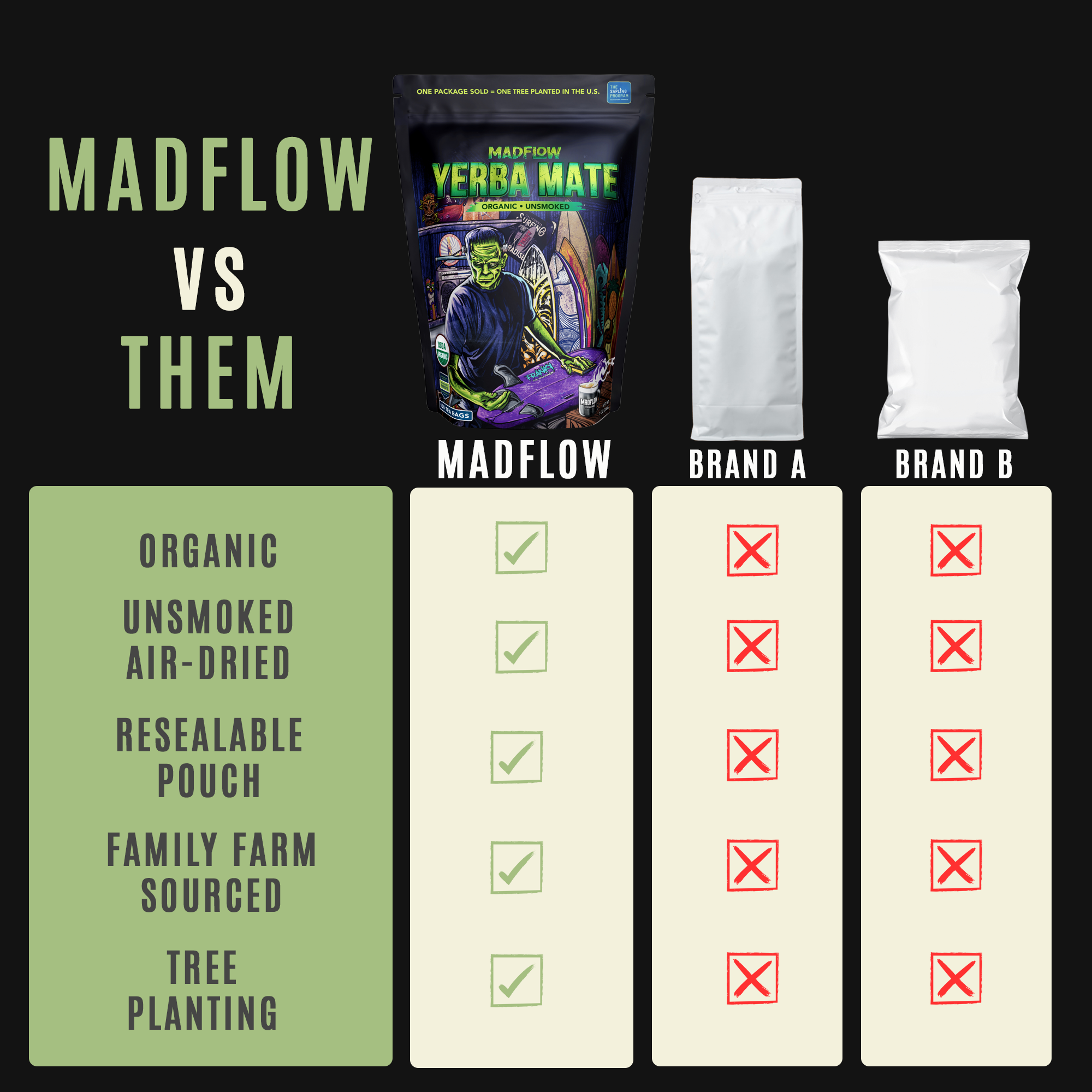 Yerba Mate Tea Bags