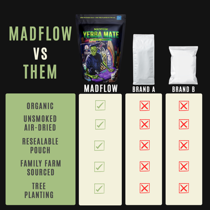 Yerba Mate Tea Bags