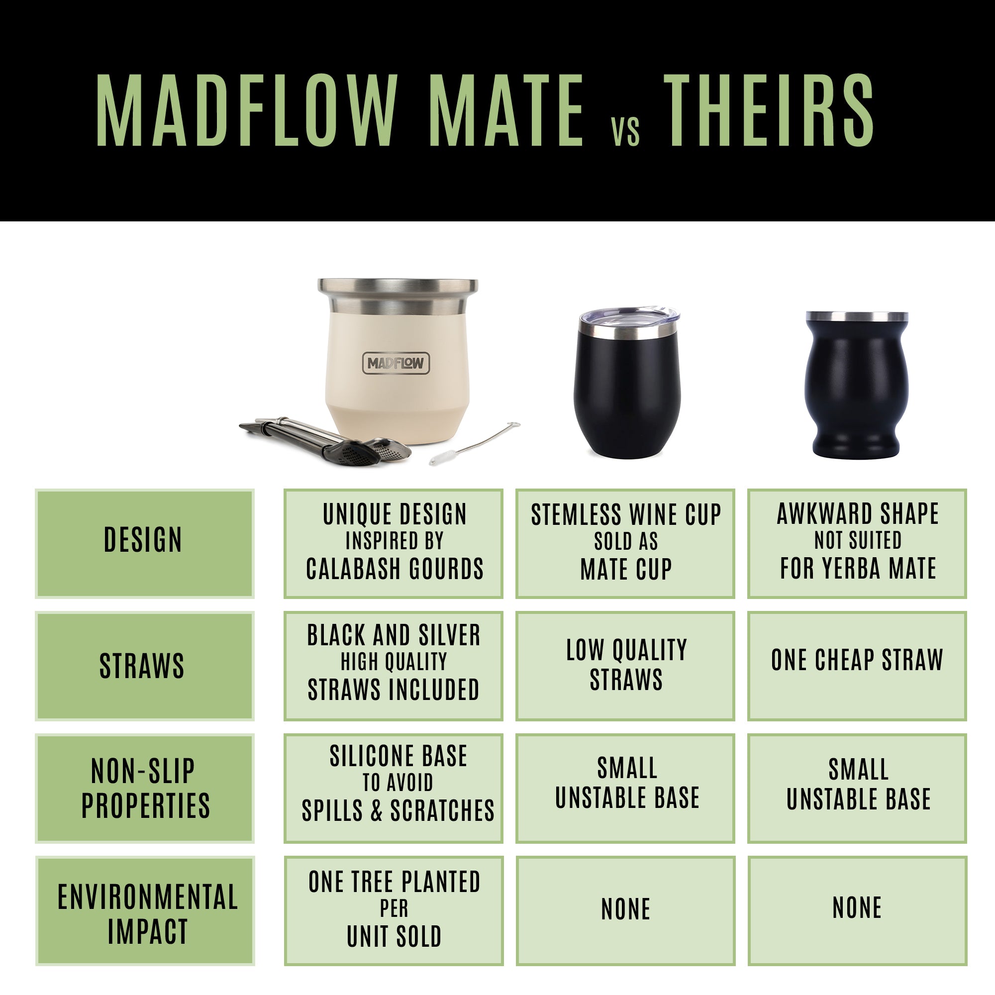 Mate Cup Solid Beige